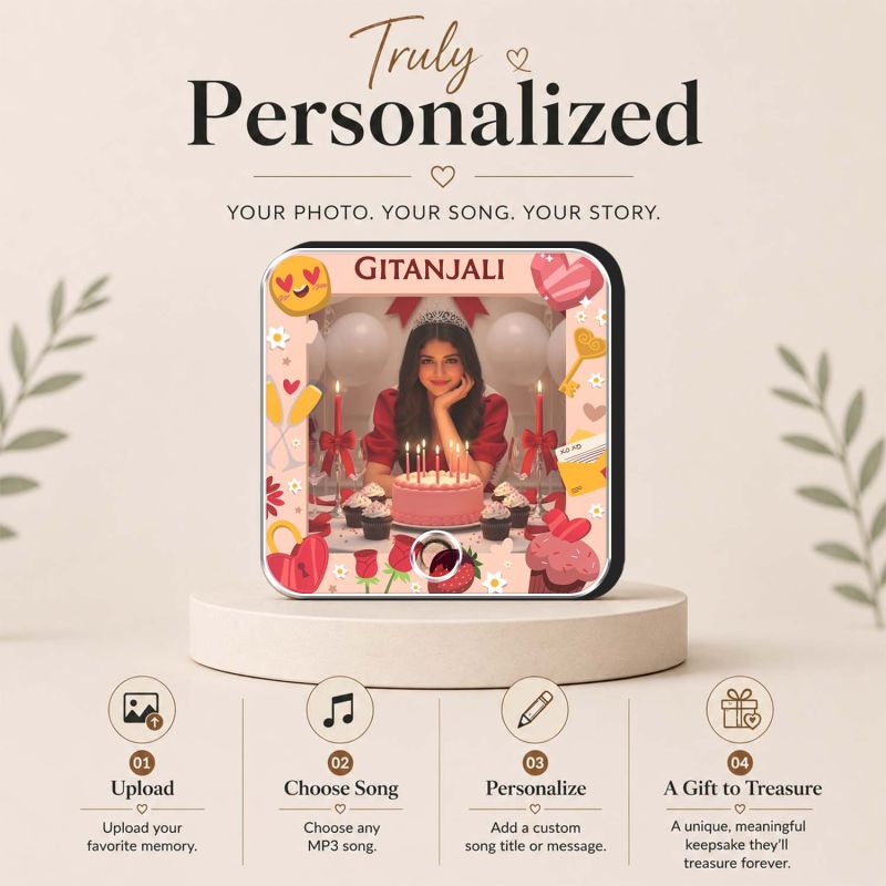 Birthday Gift for Sister & Bestie Customized Musical Fridge Audio Message Gift  Rechargeable Sound Magnet Photo Frame Magnet for Refrigerator
